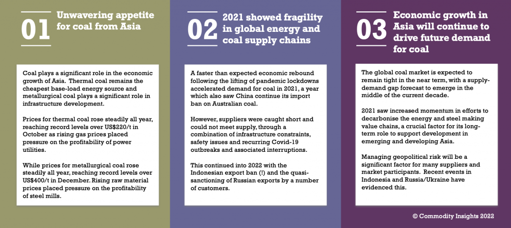 Coal in an Uncertain World